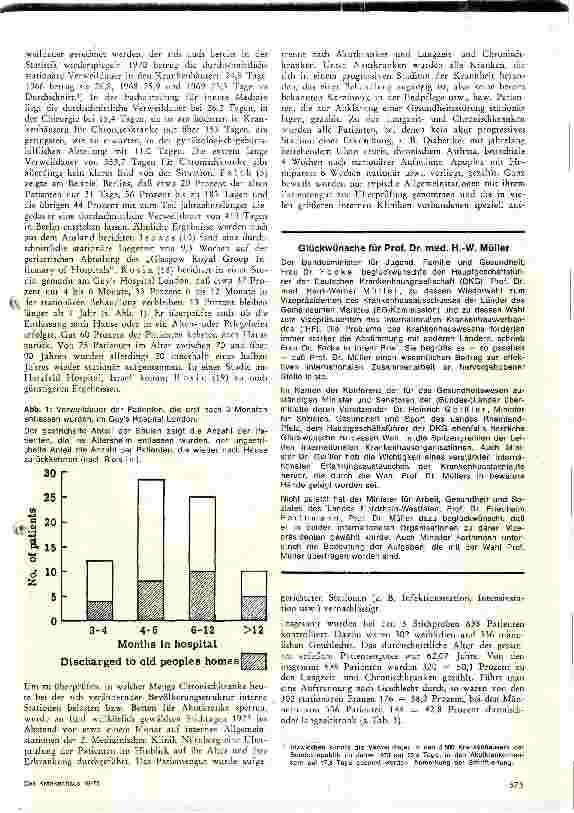 Vorschauseite 5: Der alte chronische Kranke in der stationären Behandlung Ein Problem unserer Gesellschaft