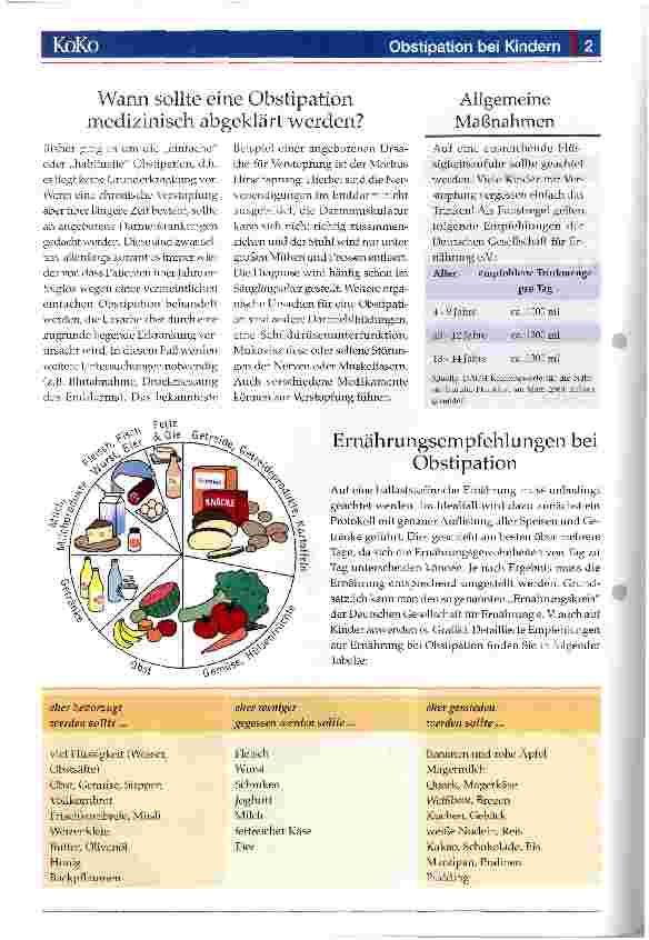 Vorschauseite 2: Obstipation bei Kindern