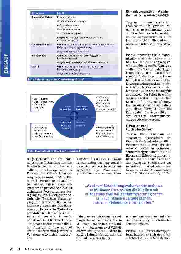 Vorschauseite 2: Strategie und E-Procurement