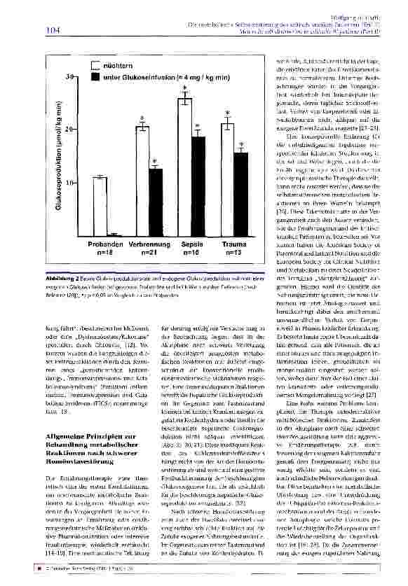 Vorschauseite 3: Die metabolische Selbstzerstörung des kritisch kranken Patienten (Teil II): Die Bedeutung der modernen Medizin und therapeutische Konsequenzen