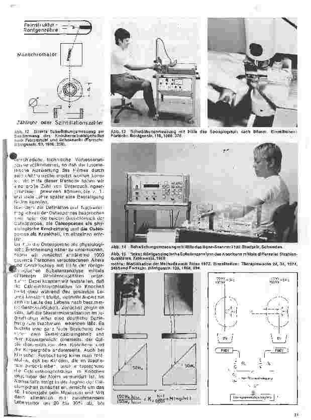 Vorschauseite 6: Radiologie 23. Folge: Die Knochentkalkung als Alterserscheinung und Krankheit // Radiologische Bestimmung des Knochenmineralgehaltes
