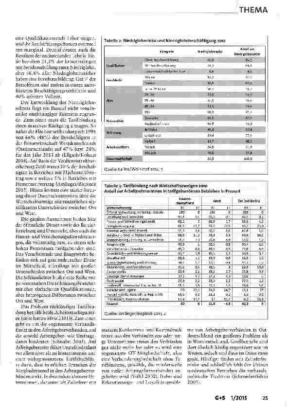 Vorschauseite 3: Niedriglohnbeschäftigung und Mindestlohn