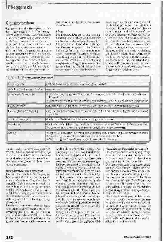 Vorschauseite 2: Alle Sinne ansprechen