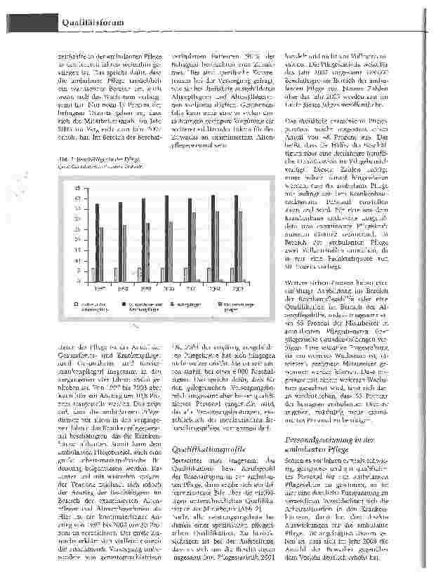 Vorschauseite 3: Wie steht es um die Pflege? Das dip-Pflegethermometer 2004Teil 2