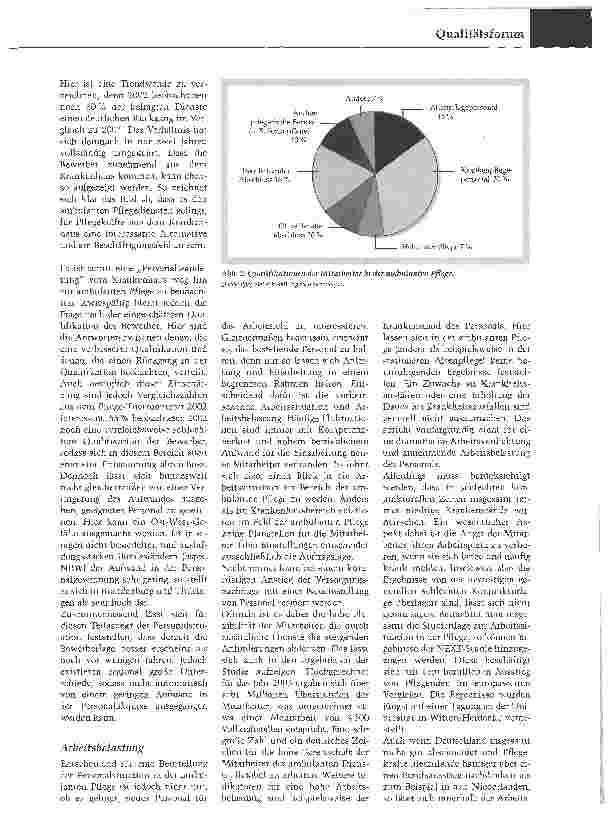 Vorschauseite 4: Wie steht es um die Pflege? Das dip-Pflegethermometer 2004Teil 2