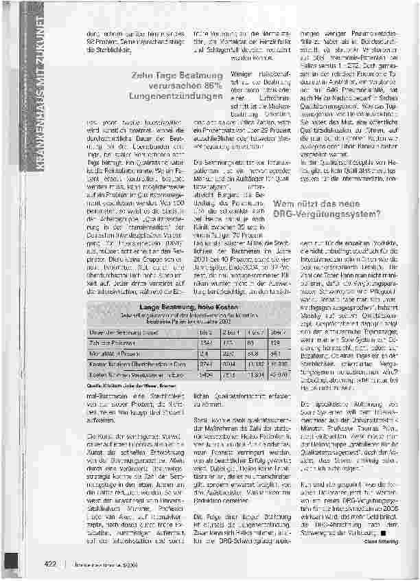 Vorschauseite 3: Falsche Anreize für die Intensivmedizin?Beatmung: Qualitätsmanagement statt Qualitätssicherung