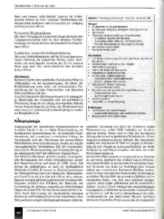 Vorschauseite 2: Kardialer Schock