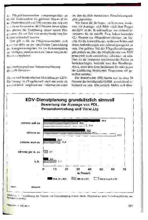 Vorschauseite 5: EDV in der Krankenpflege: Pflegespezifische Anforderungen an Dienstplanprogramme