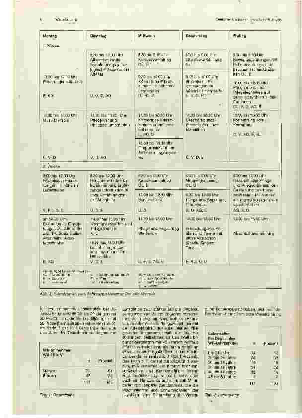 Vorschauseite 3: Was bringt die Weiterbildung?