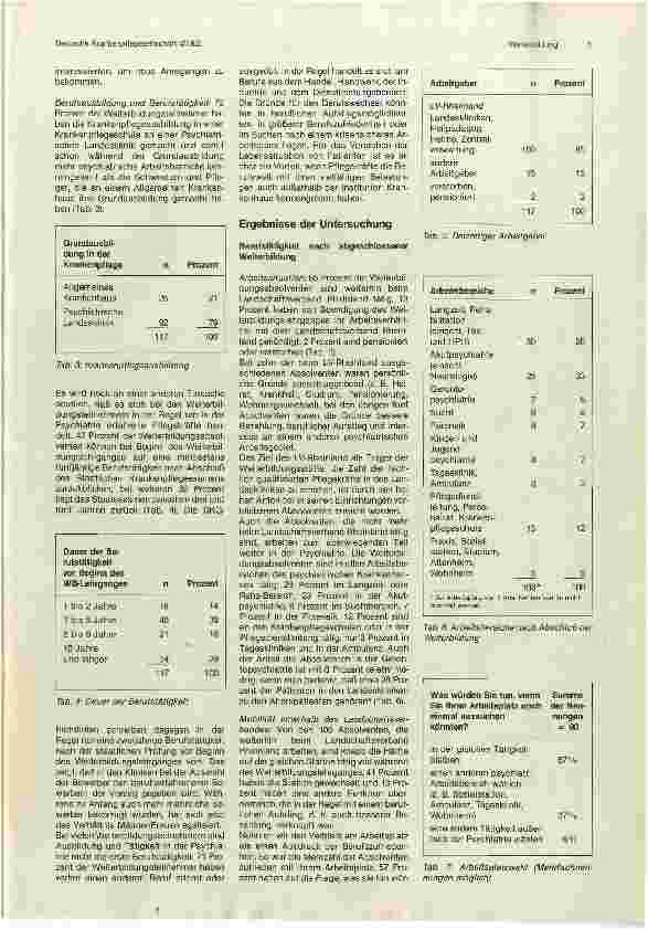 Vorschauseite 4: Was bringt die Weiterbildung?