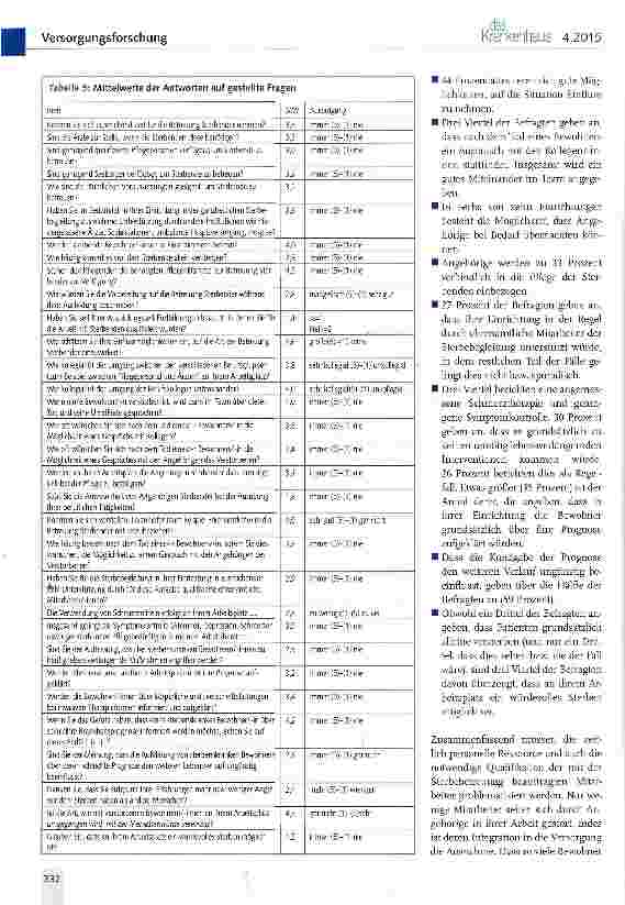 Vorschauseite 3: Sterbesituation in stationären Pflegeeinrichtungen