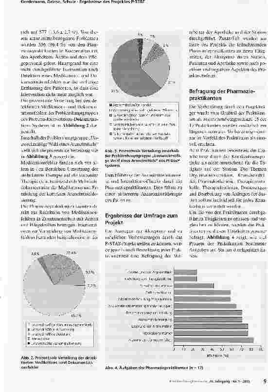 Vorschauseite 5: Ergebnisse des Projektes P-STAT -Pharmaziepraktikanten auf Station