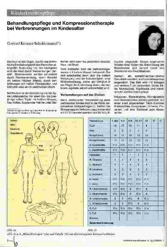 Vorschauseite 1: Behandlungspflege und Kompressionstherapie bei Verbrennungen im Kindesalter