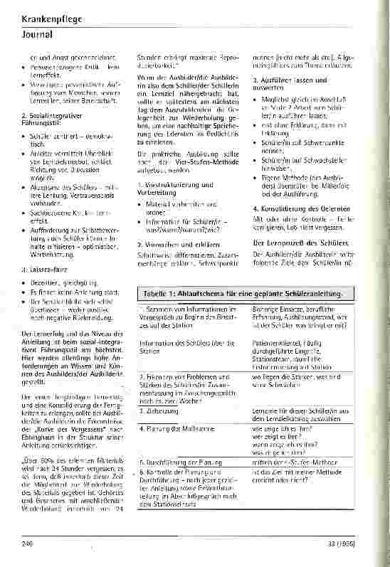 Vorschauseite 2: Praxisanleitung von Krankenpflegeschülern/innen Teil I: Grundlagen und notwendige Bedingungen für eine erfolgreiche praktische Ausbildung auf der Station