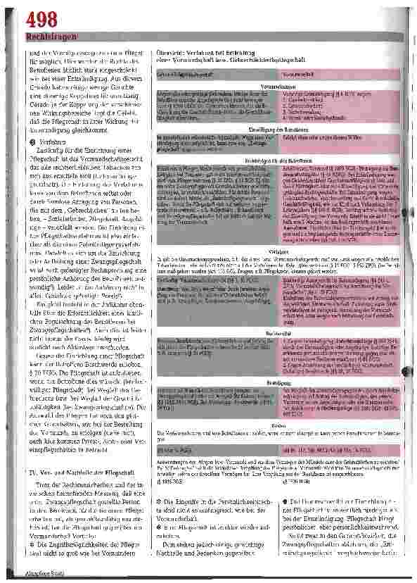 Vorschauseite 2: Gebrechlichkeitspflegschaft als Entmündigungsersatz? Vormundschaft und Pflegschaft in der Altenhilfe (II)