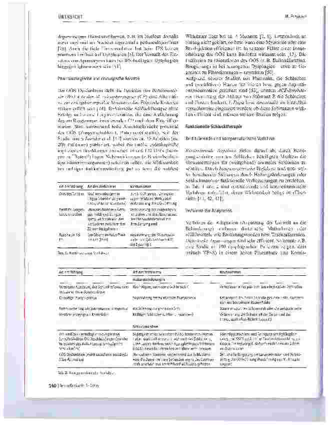 Vorschauseite 6: Neurogene Dysphagien im höheren Lebensalter