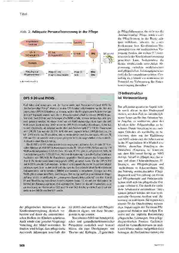 Vorschauseite 3: NRG ergänzen DRG