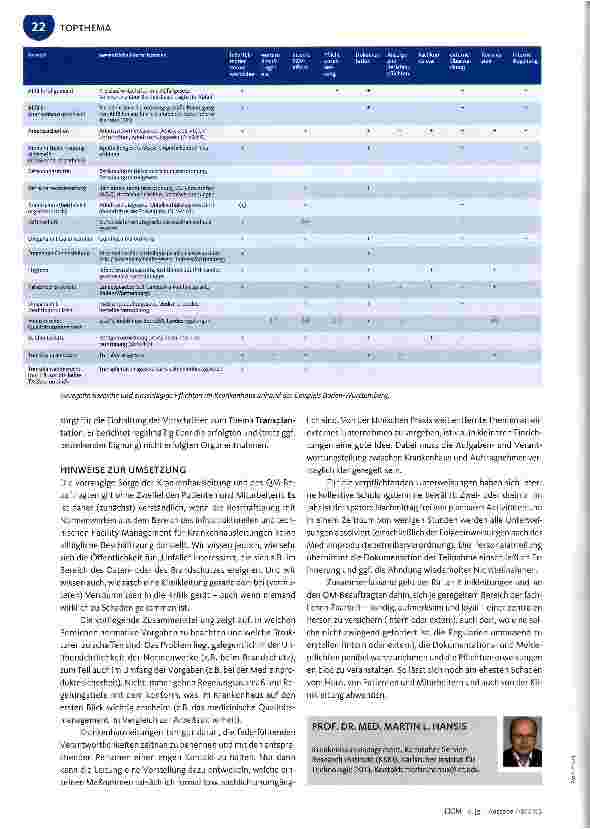 Vorschauseite 3: Ihre Vorgaben und deren organisatorische Erfüllung