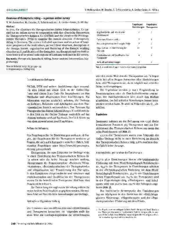 Vorschauseite 2: Bestandsaufnahme des Therapeutischen Reitens