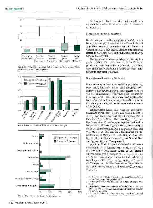 Vorschauseite 4: Bestandsaufnahme des Therapeutischen Reitens