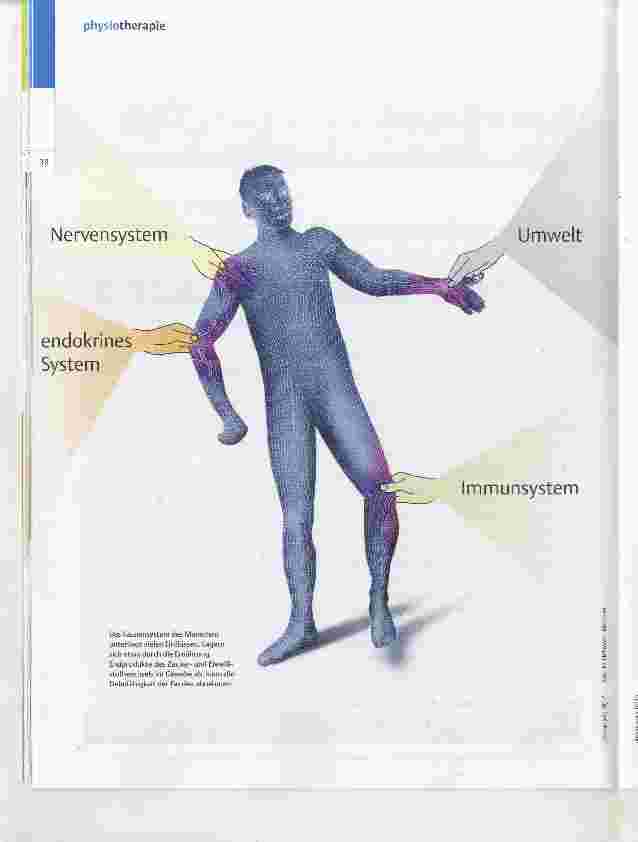Vorschauseite 2: Dizziness Handicap Inventory (DHI)
