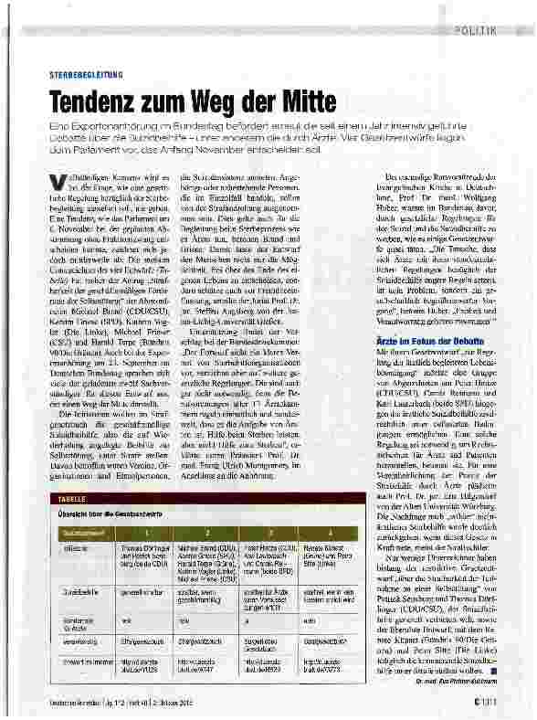 Vorschauseite 1: Tendenz zum Weg der Mitte