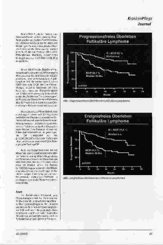 Vorschauseite 2: Non-Hodgkin-Lymphom wird heilbar