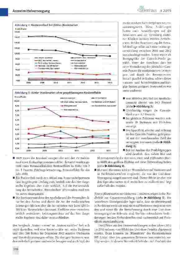 Vorschauseite 3: Ökonomische Vorteile einer Unit-dose-Versorgung