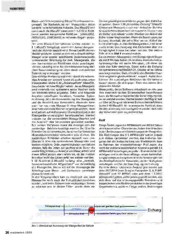 Vorschauseite 4: Aktuelle und zukünftige Neuerungen im MP-Recht