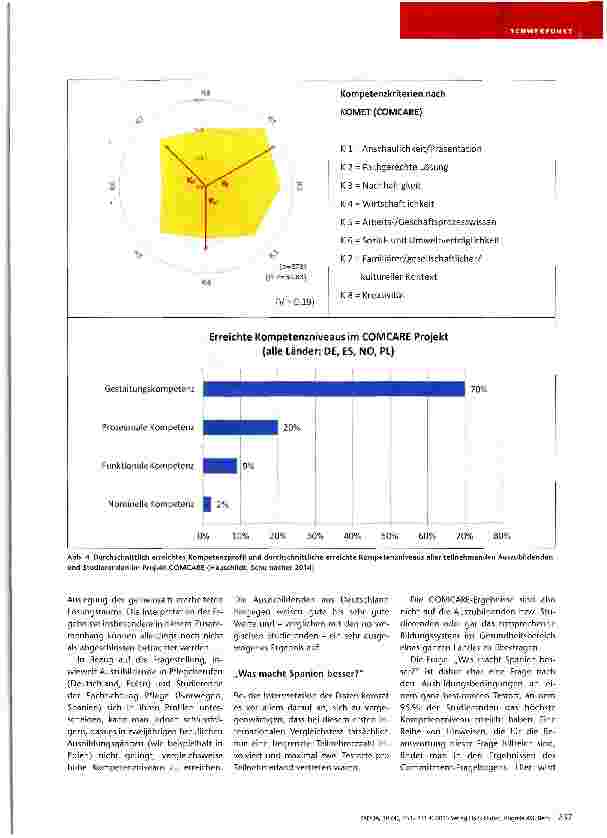 Vorschauseite 5: Internationaler Kompetenzvergleich und SchulentwicklungDas Projekt COMCARE bietet neue Ärtsatzmöglichkeiten