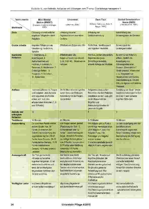 Vorschauseite 4: Aufgaben mit Lösungen zum Thema: Überleitungsmanagement