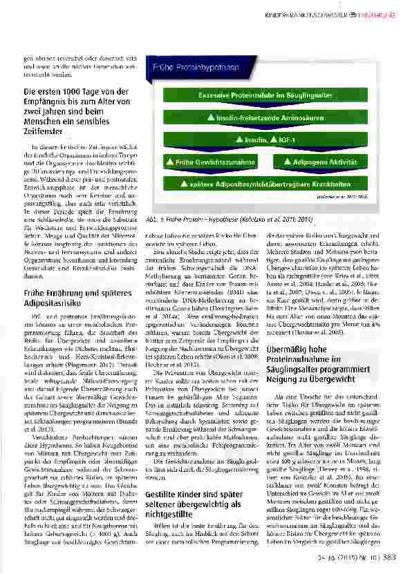 Vorschauseite 2: Die ersten 1000 Tage - eine wichtige Periode für unsere lebenslange Gesundheit