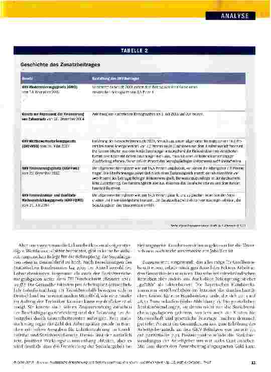 Vorschauseite 5: Paritätische Finanzierung und Selbstverwaltung: Grundsatz und Wirklichkeit