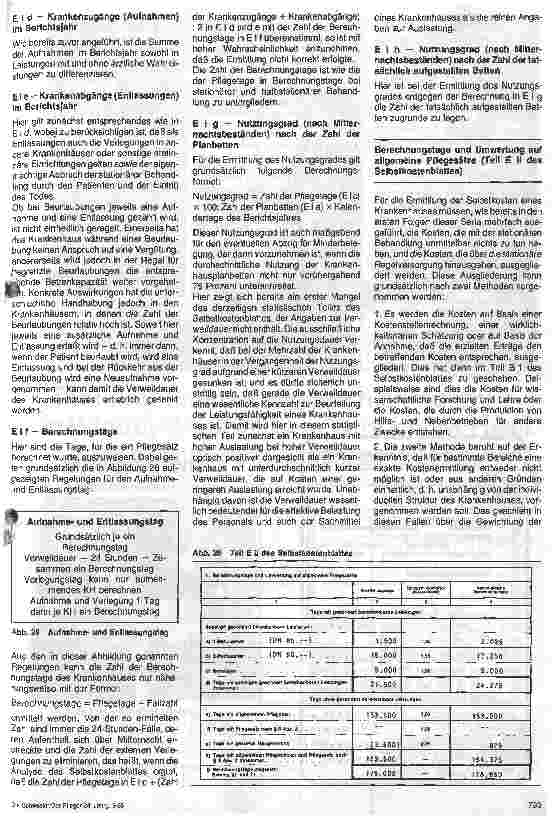 Vorschauseite 2: Neue Aufgaben der Pflegedienstleitung 6.Folge: Das Selbstkostenblatt 6
