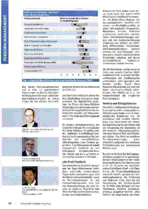 Vorschauseite 2: Personalentwicklung 2.0