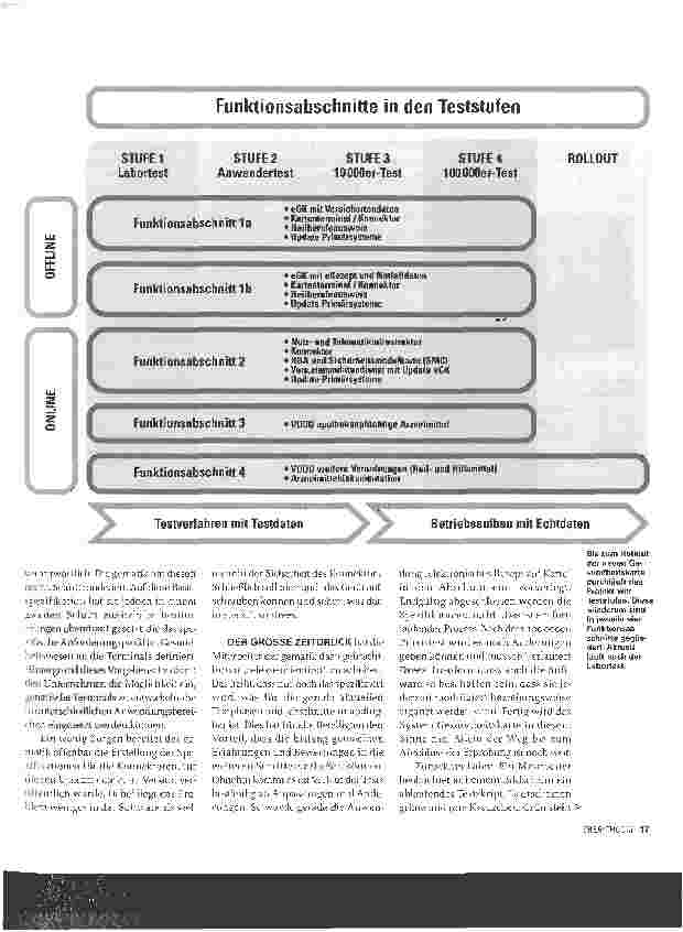 Vorschauseite 4: LABORPROBEN