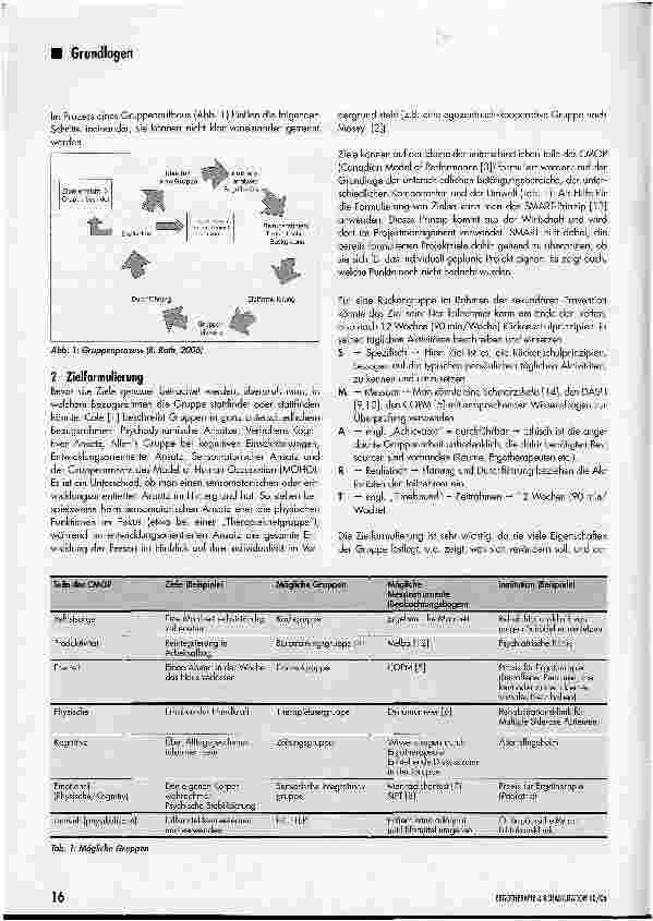 Vorschauseite 2: Konzept zum strukturierten Aufbau von ergotherapeutischen Gruppen - geeignet für alle Fachbereiche