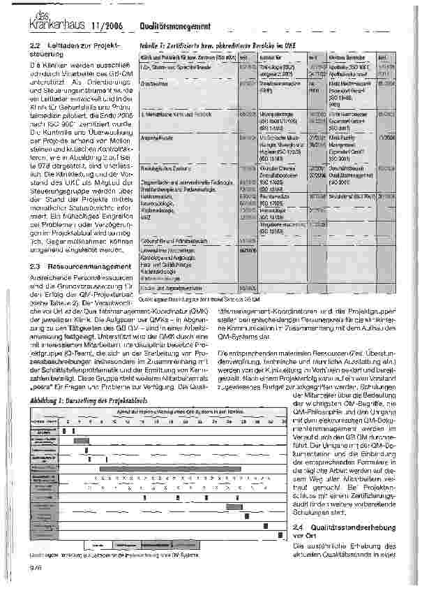 Vorschauseite 2: Qualitätsmanagement im Universitätsklinikum Hamburg-Eppendorf