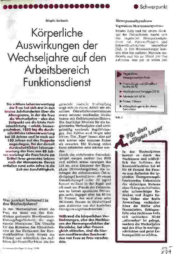 Vorschauseite 1: Körperliche Auswirkungen der Wechseljahre auf den Arbeitsbereich Funktionsdienst