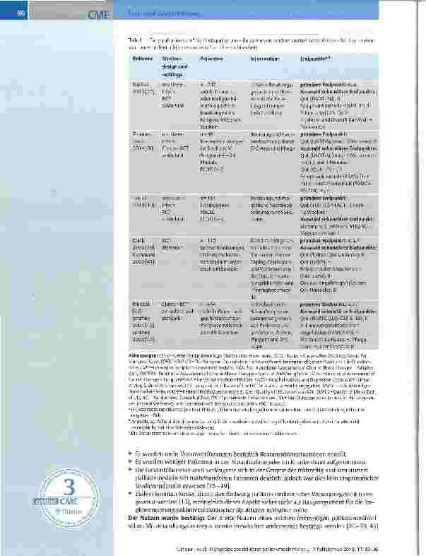 Vorschauseite 4: Frühzeitige spezialisierte palliativmedizinische Mitbehandlung