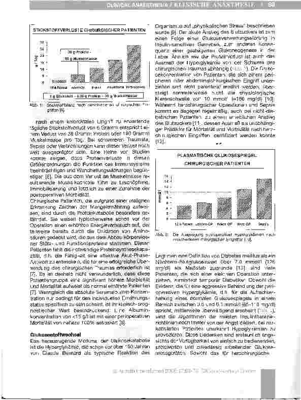 Vorschauseite 2: Strategien zur Prophylaxe und Therapie der katabolen Stressantwort