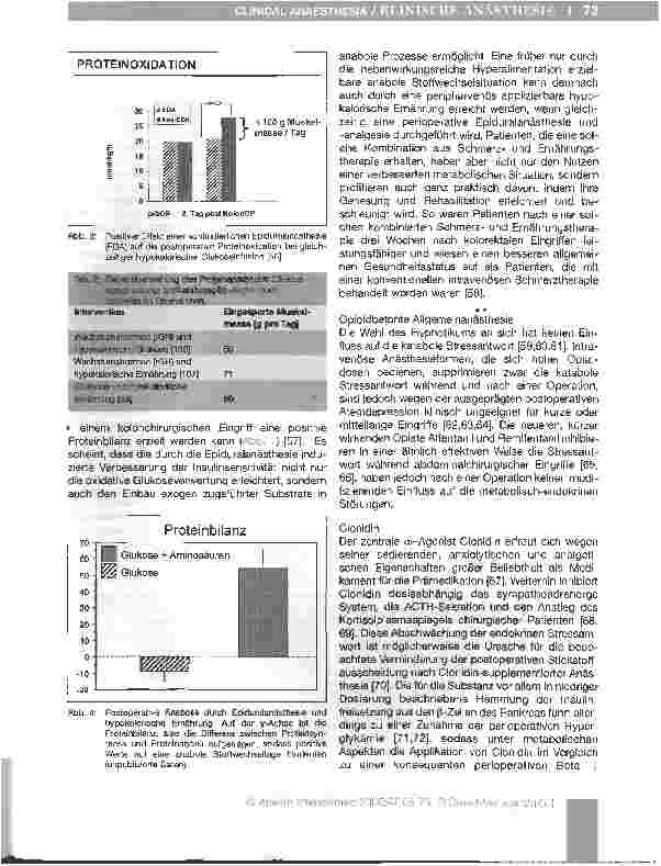 Vorschauseite 6: Strategien zur Prophylaxe und Therapie der katabolen Stressantwort