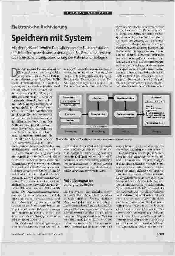 Vorschauseite 1: Speichern mit System