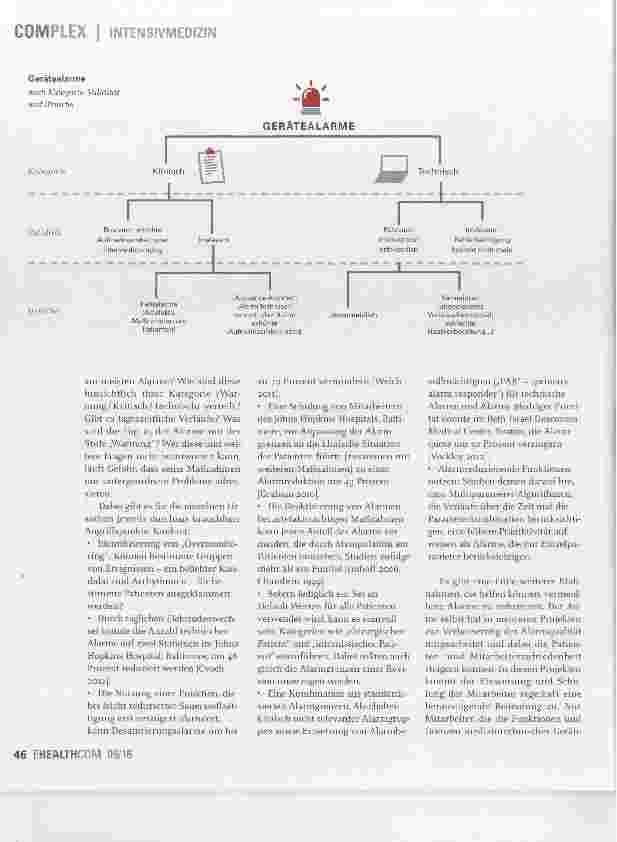 Vorschauseite 3: ACHTUNG: ALARM FATIGUE!