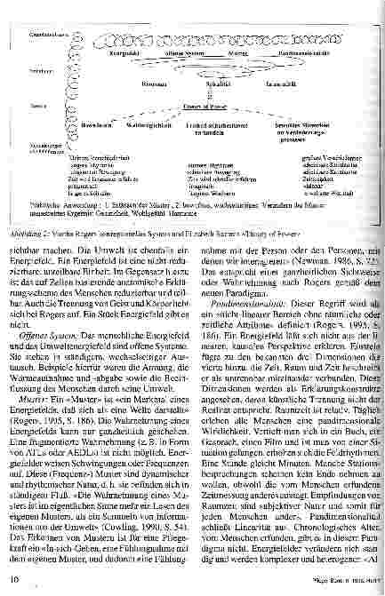 Vorschauseite 6: Der Paradigmenwechsel in der Pflege 1. Teil: Theorie von Martha Rogers