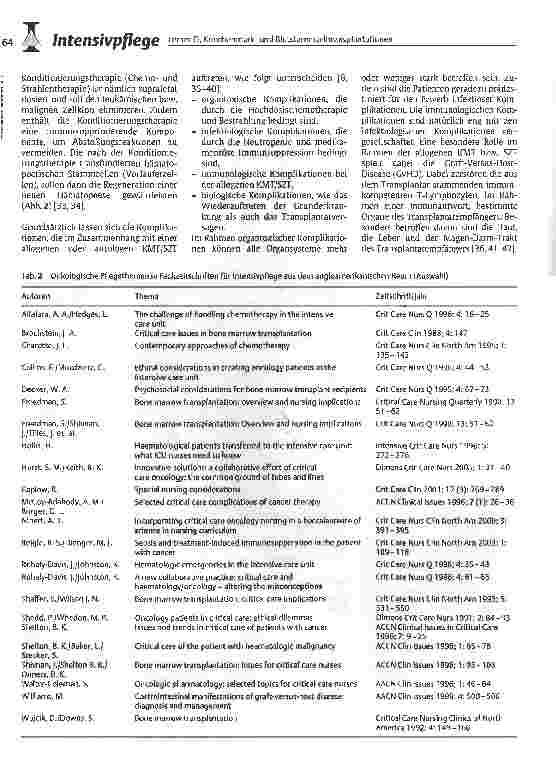 Vorschauseite 3: Knochenmarkund Blutstammzelltransplantationen: Im Spannungsfeld zwischen Onkologie-und Intensivpflege!