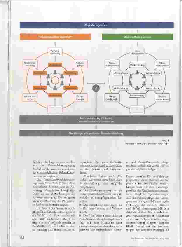 Vorschauseite 2: Passgenau fortbilden