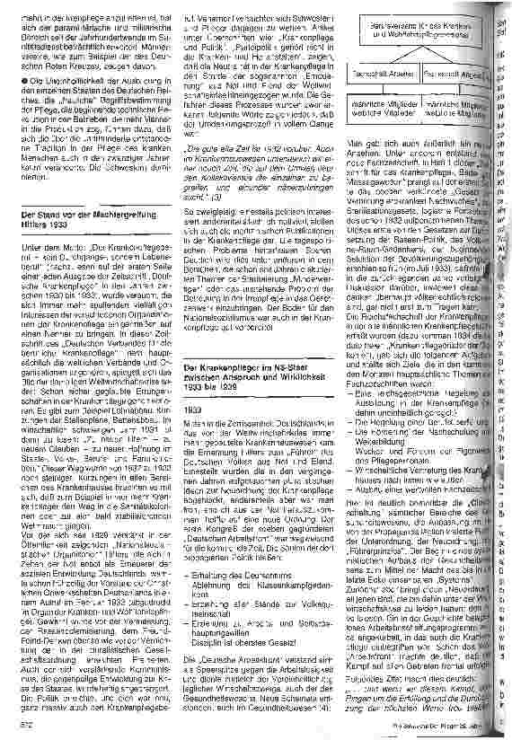 Vorschauseite 2: Pfleger unter den Nationalsozialismus Teil 1