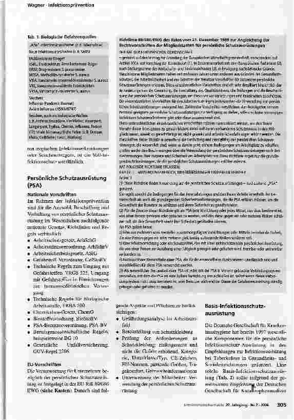 Vorschauseite 2: InfektionspräventionPersönliche Schutzausrüstung für den Basis-Infektionsschutz