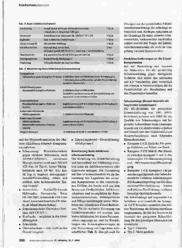 Vorschauseite 3: InfektionspräventionPersönliche Schutzausrüstung für den Basis-Infektionsschutz
